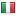 kensingtonband.com server is located in Italy